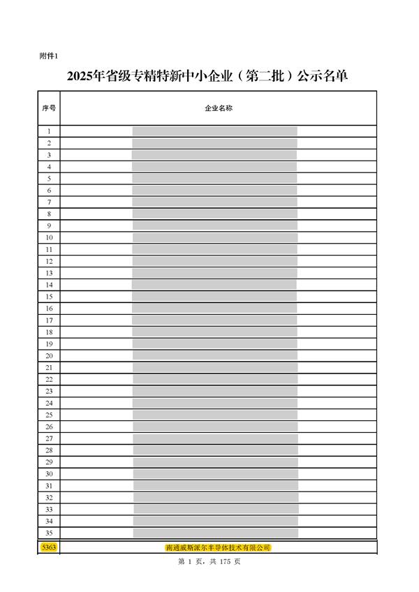 专精特新中小企业